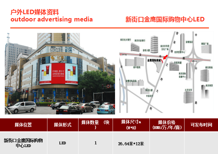 南京市区LED广告